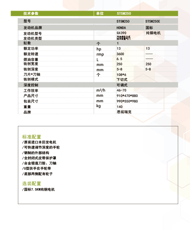 小型铣刨机STSM-250E